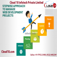 Software Development Company in Lucknow
