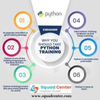Get in Touch with Python 2023 Course Beginners to Advanced